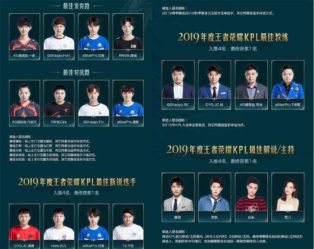 不仅参加了 不仅参加了