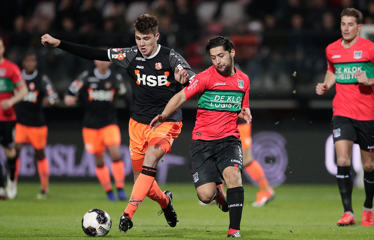 目上的多元 目上的多元